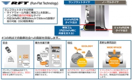 ランフラットタイヤの機能とベネフィット（ ブリヂストンの発表資料より） 