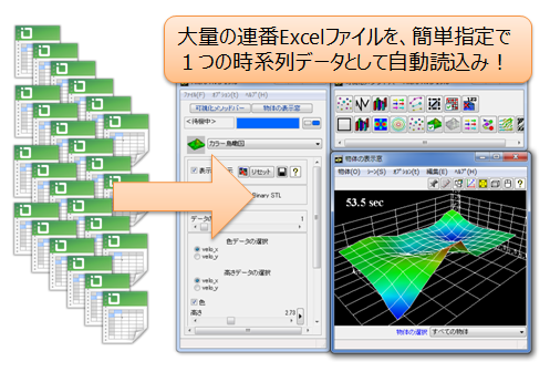 大量のExcelファイルも簡単に読み込み可能（ケイ・オプティコムの発表資料より） 