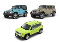 「自分ならではのジープ」ができる「Make My Jeep」（FCAジャパンの発表資料より）