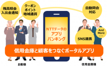 「アプリバンキング」（NTTデータの発表資料より） 