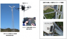 日本エンタープライズ＜４８２９＞（東１）の子会社、会津ラボ（本社：福島県会津若松市）と、環境エネルギー事業を行う鈴与マタイ（本社：長野県佐久市）は、風力発電設備点検での有線ドローン実用化を目指して、実証実験を開始した。