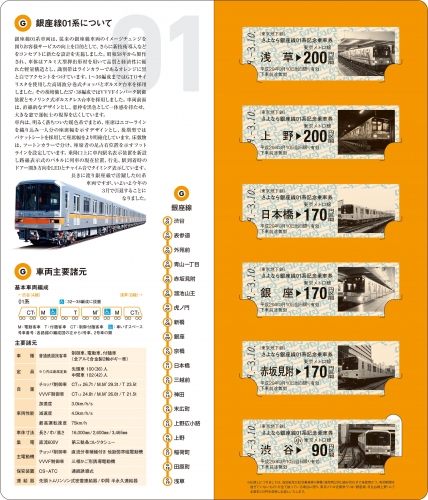 「さよなら銀座線01系記念乗車券」（東京メトロの発表資料より） 