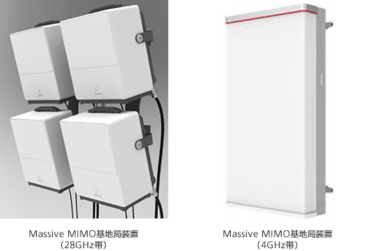 実証実験の機器（ソフトバンクの報道資料より）