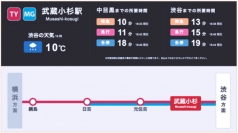 アイリッジ＜３９１７＞（東マ）は、かねてより東京急行電鉄＜９００５＞が提供する「東急線アプリ」の開発を支援してきたが、今回、その実績が評価され、ホームサイネージ向けのコンテンツを開発支援した。