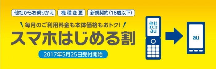 au「スマホはじめる割」（KDDI発表資料より）