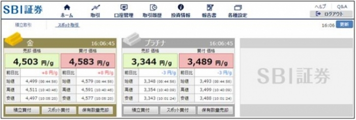 取引画面イメージ。（画像：SBI証券発表資料より）