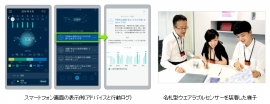 実証実験の様子（写真：日立製作所社発表資料より）