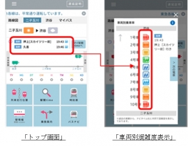 「東急線アプリ」の画面イメージ（東急電鉄の発表資料より）