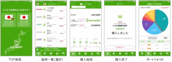 One Tap BUYのユーザーインターフェース。（画像：One Tap BUY発表資料より）