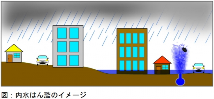 建設技術研究所<9621>(東1)、レスキューナウ、匠技研の三社は、レスキューナウと匠技研が共同開発し運営する「レスキューWeb MAP」について、各社が持つサービス、ノウハウや強みを活かし、「レスキューWeb MAP」を通じた事業拡大を図ることを目的として、6月21日付で業務提携を開始することに基本合意している。 建設技術研究所<9621>(東1)、レスキューナウ、匠技研の三社は、レスキューナウと匠技研が共同開発し運営する「レスキューWeb MAP」について、各社が持つサービス、ノウハウや強みを活かし、「レスキューWeb MAP」を通じた事業拡大を図ることを目的として、6月21日付で業務提携を開始することに基本合意している。