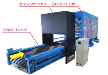 システムの構成図。（画像：慶應義塾大学発表資料より）