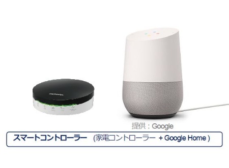 スマートコントローラーとGoogle Home（画像：東急発表資料より）