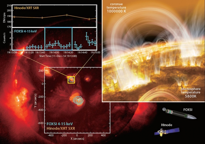 研究の参考画像。（画像：宇宙航空研究開発機構発表資料より）