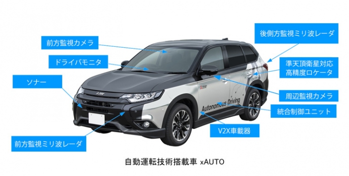 自動運転技術搭載車 x-AUTO（出典：三菱電気発表資料より）