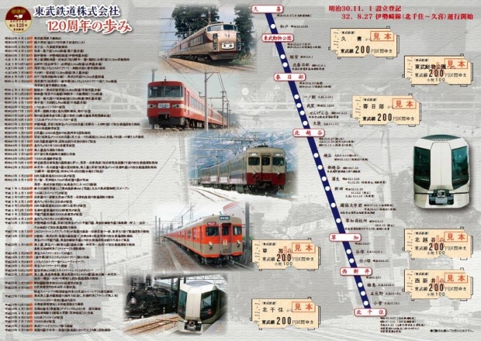 「創立120周年記念乗車券」