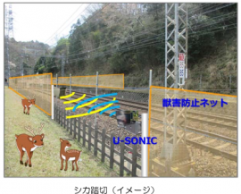 シカ踏切のイメージ（画像：近鉄発表資料より）