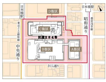 日本橋2丁目再開発区域（三井不動産発表資料より）