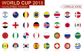 ロシアワールドカップの出場国。