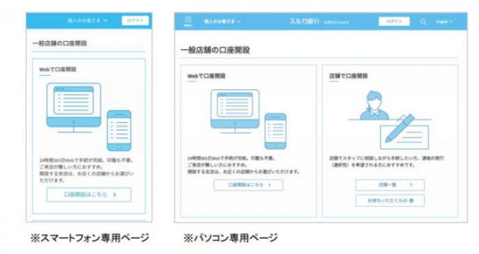 申し込み用WEBページ。（画像：スルガ銀行発表資料より）