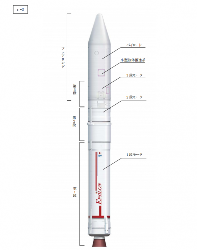 ロケットの形状（イプシロンロケット） 。（画像：JAXA発表資料より）