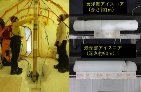 グリーンランド南東ドーム地域でのアイスコア掘削（左）と掘削されたアイスコア（右）。（画像：名古屋大学発表資料より）