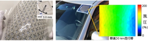 開発したセンサーフィルムの外観（左）と車のフロントガラス上での風圧分布計測の様子（右）（写真：産総研の発表資料より）