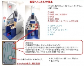 新型ヘルスキオスク端末の概要。(画像: 大日本印刷の発表資料より)