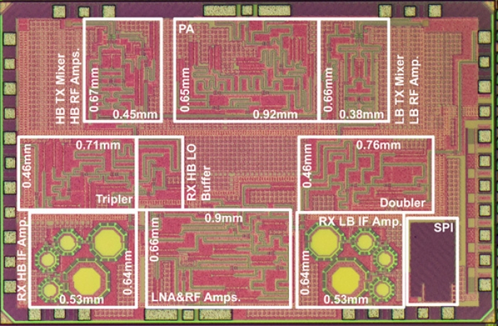 120Gbpsの無線通信を実現したCMOS無線送受信チップ。 （画像：東京工業大学発表資料より）