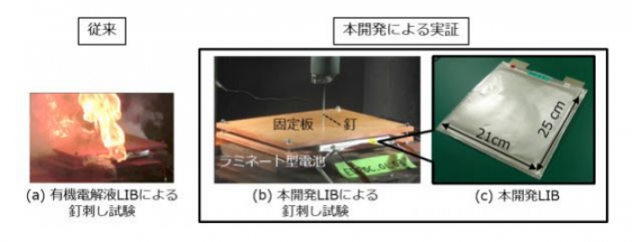 試作された電池。 （画像：日立製作所発表資料より）