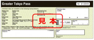 券面のイメージ。（画像: Greater Tokyo Pass 協議会の発表資料より）