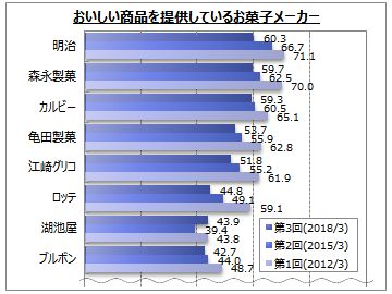 (画像: マイボイスコムの発表資料より)