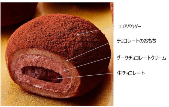 「生ショコラ大福（写真：ローソンの発表資料より）」