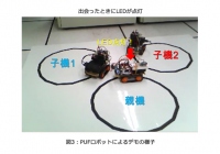 チップ指紋でのロボット認証デモ（写真：東芝の発表資料より）