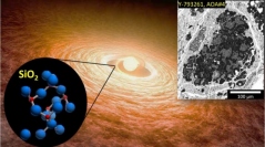 原始太陽系星雲のイメージ図。左図はシリカ結晶（SiO2）構造の図。赤色粒子はシリコン原子、青色粒子は酸素原子を示す。右上図は今回発見したアメーバ状かんらん石集合体の電子顕微鏡写真。（（c）NASA/JPL-Caltech）
