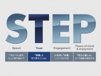SUBARUの経営計画「STEP」は、4つの要素、「Speed」、「Trust」、「Engagement」、「Peace of mind & enjoyment」を要素とする頭文字