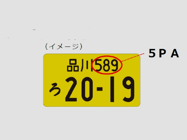 軽自動車検査協会がサンプルイメージとして公開した軽自動車のナンバープレートの例