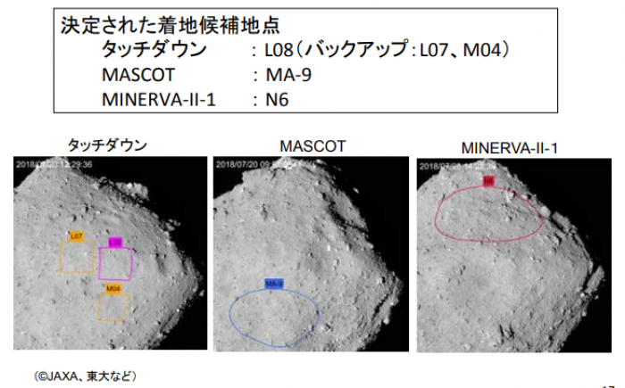 「決定された着地候補地点」（C）JAXA、東大など