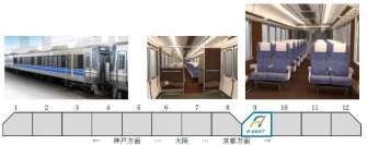有料座席車両の外装・内装イメージと車両位置。(画像: JR西日本の発表資料より)