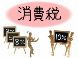 東京商工リサーチが施した「消費増税に関するアンケート」によれば、消費増税分すべてを価格に転嫁すると回答した企業が過半数を占めた