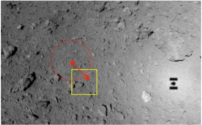 タッチダウン候補地の赤い丸枠と投下したターゲットマーカ（C）JAXA, 東京大, 高知大, 立教大, 名古屋大, 千葉工大, 明治大, 会津大, 産総研