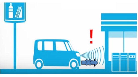 車につけたセンサーが障害物を感知し、急発進するとエンジンの出力を抑えるイメージ図（画像：ダイハツ工業の発表資料より）