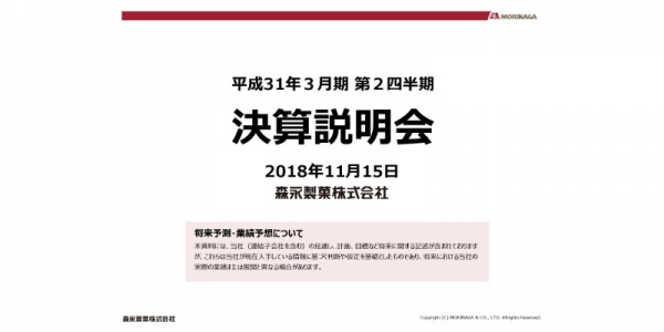 森永製菓、上期売上高は前期比98.7%　前年の市場急伸長の一巡感や売上拡大反動が主因