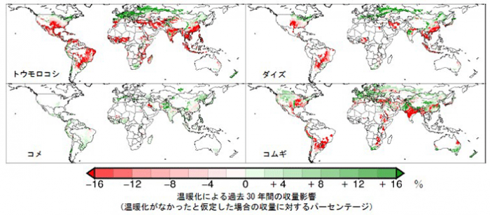 温暖化による収量影響の推定値。（画像:農研機構発表資料より）