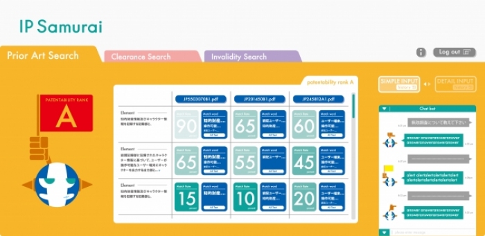 「IP Samurai」のイメージ。