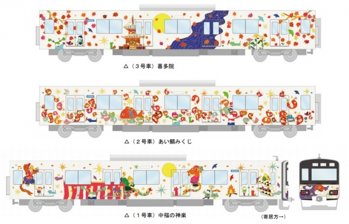 「池袋・川越アートトレイン」のイメージ（画像:東武鉄道の発表資料より）