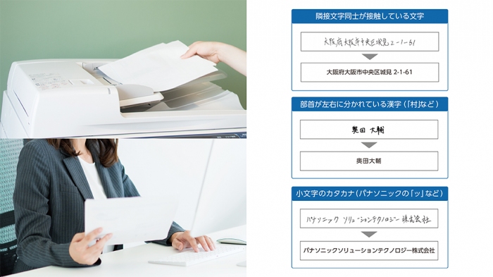 「帳票認識ライブラリー AI手書き文字認識オプション」（画像: パナソニックソリューションテクノロジー発表資料より）