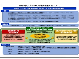 文部科学省が公開した民間企業と協力して進める「未来の学びプログラミング教育推進月間」の概念図