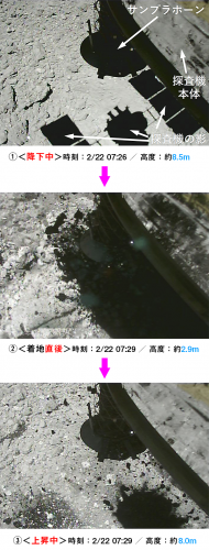 はやぶさ2がリュウグウに着地した直後 （c） JAXA