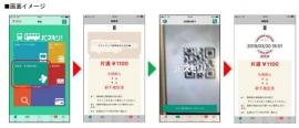 「スマホ乗車券」の画面イメージ。（画像:ウェルネット発表資料より）