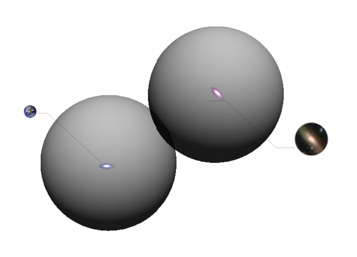 アンドロメダ銀河と天の川銀河の位置関係を示す概念図 （c） Kavli IPMU